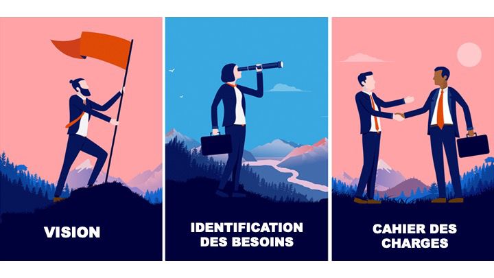 Odoo - Echantillon n°1 pour trois colonnes